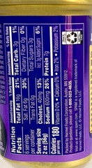 Spam Korean BBQ Luncheon Meat 12 oz ( Pack of 12 )~5/2027