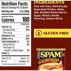 Spam Hickory Smoke, Luncheon Meat, 0 grams Trans Fat & Sugar, 12 Ounce Can