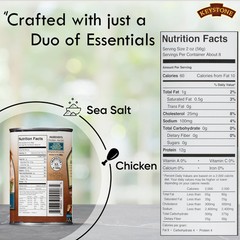 Canned All Natural Chicken
