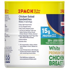 Nutritious Swanson 12.5oz Chicken Breast – Less Sodium & 15g Protein per Serving
