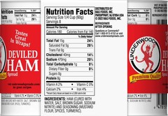 Underwood Deviled Ham Spread, 4.25 Ounce (Pack of 4),