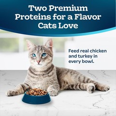 Blue Buffalo Tastefuls Adult Cat Dry Food, Multi-Protein Chicken & Turkey Recipe