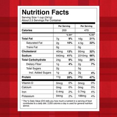 (8 pack) Chicken and Dumplings, Shelf Stable, 20 oz Steel Can