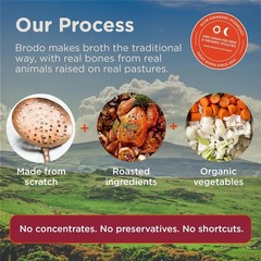Brodo Classic Variety Pack with Collagen & Protein, 25 Ounce (Pack of 4)