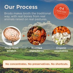 Brodo Organic Chicken Broth | Nutrient Dense, Chef 236.588 milliliters