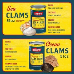 Snow’s Ocean Chopped Clams Canned, 51 Oz Can – 7g Protein – Gluten Free
