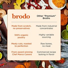 Brodo Organic Chicken Broth | Nutrient Dense, Chef 236.588 milliliters