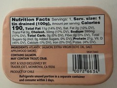 Trader Joe’s Light Smoked Salmon 5oz In EVOO Extra Virgin Olive Oil Delicious