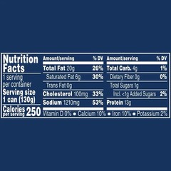 Armour Star Vienna Sausage, Jalapeno🔥Flavored, 4.6 oz (Pack of 24)