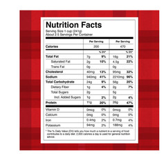 Dinty Moore Chicken Dumpling 8 Pack 20oz Cans Shelf Stale 11g Protein Bulk Meal