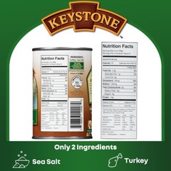 6 Cans- Keystone Meats All Natural Turkey Fully Cooked 14.5 oz No Preservatives✅