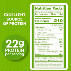 ® Chicken Lightly Breaded Chicken Breast Fillets| Fully Cooked | 16 G Protein…