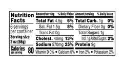 12 Pack SPAM Oven Roasted Turkey Canned Meat 12 oz Easy Ready Meal Protein