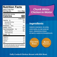 Chunk White Chicken in Water, 5 Oz Can (Pack of 24) – 11G Protein per Serving –