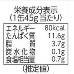 Kokubun Charbroiled Satsuma red chicken from Kagoshima Prefecture 45g Set of 5