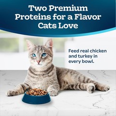 Blue Buffalo Tastefuls Adult Cat Dry Food, Multi-Protein Chicken & Turkey Recipe