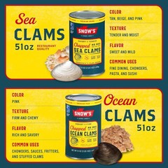 Snow’s Ocean Chopped Clams Canned, 51 Oz Can – 7g Protein Per Serving – Gluten F