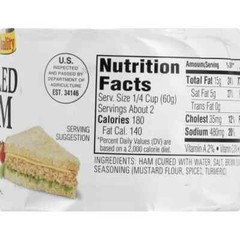 Underwood Deviled Ham Spread 4.25 oz Cans – Pack of 8 – Premium Quality Spread