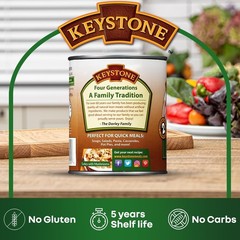 Ready-to-Eat 28 Oz Canned Turkey – Lean, Gluten-Free, and Versatile Meal Base