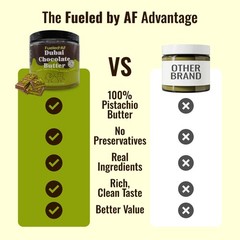 Fueled AF Dubai Chocolate Spread Vegan, Keto, and Paleo Friendly, 8 Ounce (Jar)