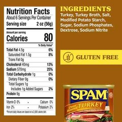 SPAM Oven-Roasted Turkey – High Protein White Meat Size 12 oz Cans (9-Pack)