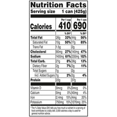 (2 pack) Libby’s Corned Beef Hash, 37g Protein Per Serving, Canned Food, 15 oz.