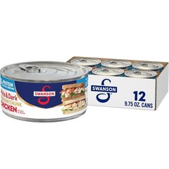 Versatile Ready-to-Eat Chunk Chicken Breast Cans – Perfect for Quick Meals