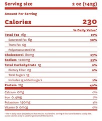 HORMEL Canned Ham 🥪 Smoked, 5 Ounce (Pack of 12)