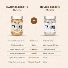 Organic Tahini Paste 16 oz (1lb) – Unhulled White Sesame Tahini Dressing – USDA