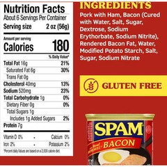 (3 pack) SPAM with Real Hormel Bacon, 12 Ounce Can