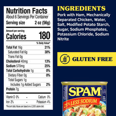 (4 pack) SPAM 25% Less Sodium, Canned Meats, 7 g Protein, Shelf-Stable, 12 oz