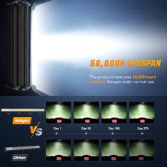 Nilight 36″ 234W LED Light Bar Truck SUV Camper 2Y Warranty