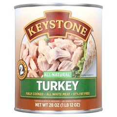 All Natural Turkey 28 oz Can 4 Pack Human Grade Food