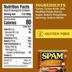 SPAM Oven Roasted Turkey – 6 Pack of 12 oz Cans – 100% White Lean Meat
