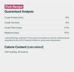 Allergy-Friendly Favorites – Beef & Pork (14 Pack) 168oz