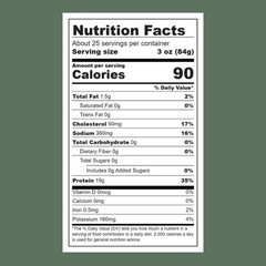 Member’s Mark Premium Chunk Chicken Breast (12.5 oz., 6 ct.) Great Price