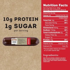 Sheboygan’s Summer Sausage – 100% Natural, Perfect for Charcuterie