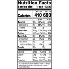 Libby’s Corned Beef Hash 15 oz 2 Pack Canned Meat 37g Protein Ready To Eat