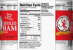 Deviled Ham Spread, Gluten-Free, Delicious 4.25 Oz Pack of 4 for Family Meals